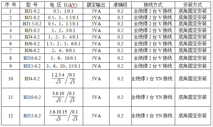 电机试验用电压互感器